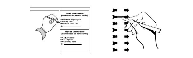 Optical Scan Voting System